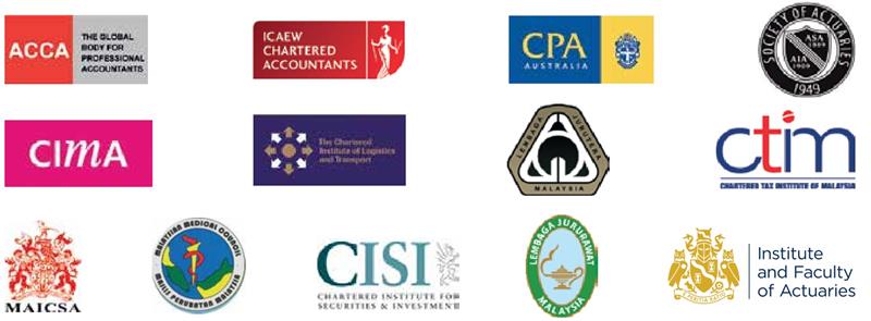 思特雅大学——一所得到专业认可的大学(图1) 思特雅大学——一所得到专业认可的大学